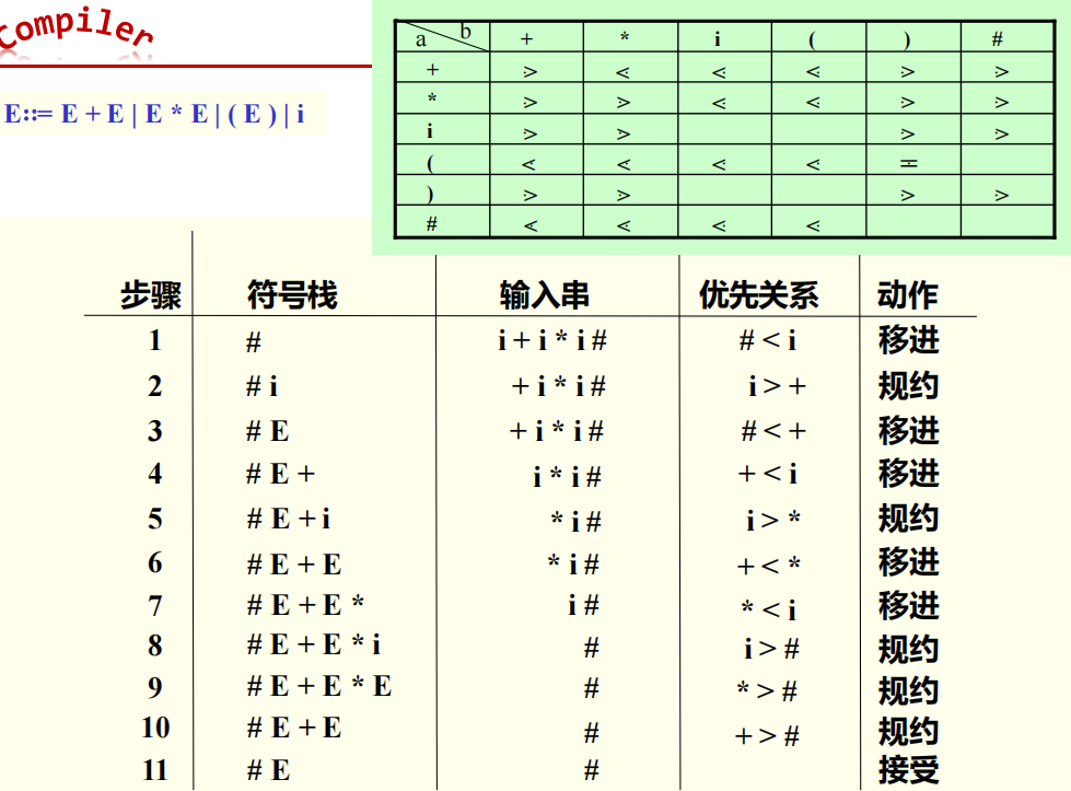 Pasted image 20251204095652.png